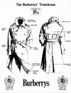 A Brief History of the Trench Coat